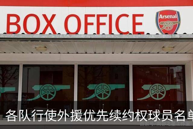 各队行使外援优先续约权球员名单：广厦上报布朗 广东萨姆纳&奎因